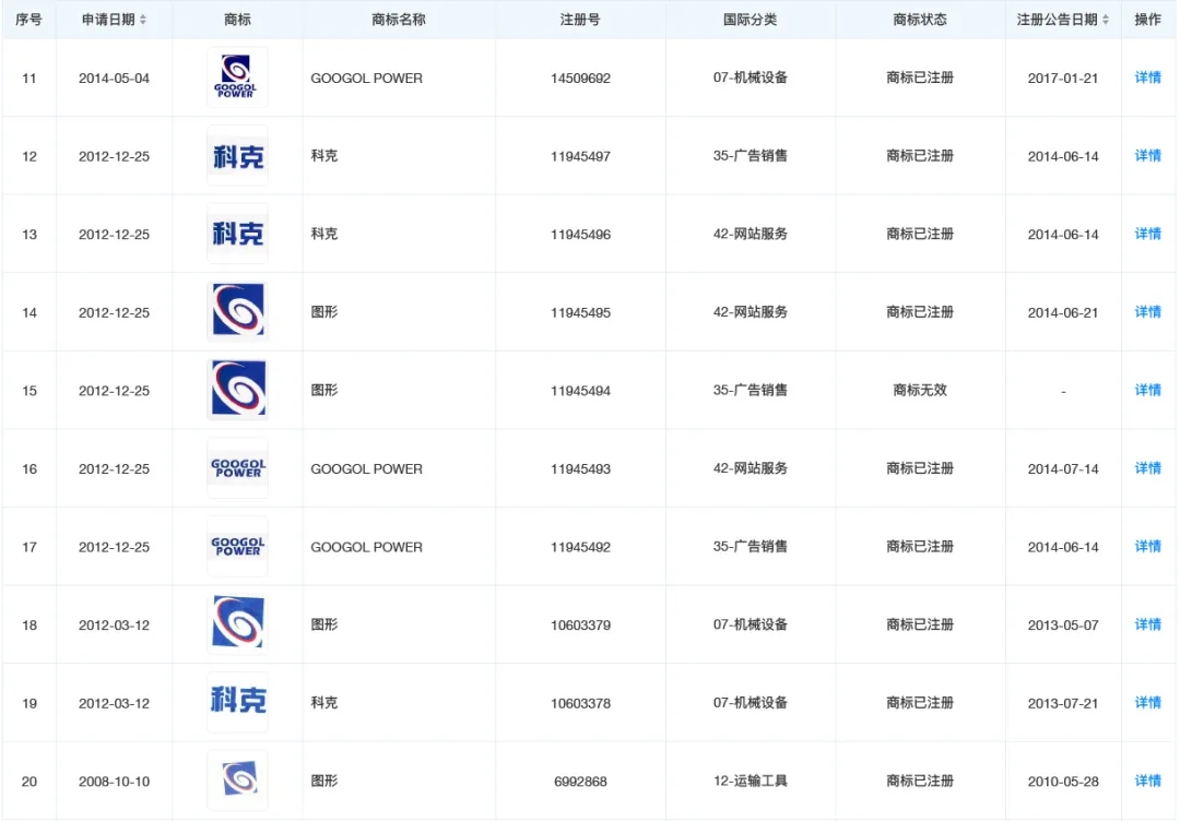 柴油發(fā)動(dòng)機(jī) 柴油發(fā)動(dòng)機(jī)