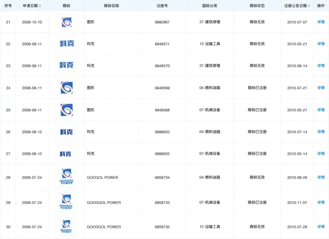 柴油發(fā)動(dòng)機(jī) 柴油發(fā)動(dòng)機(jī)