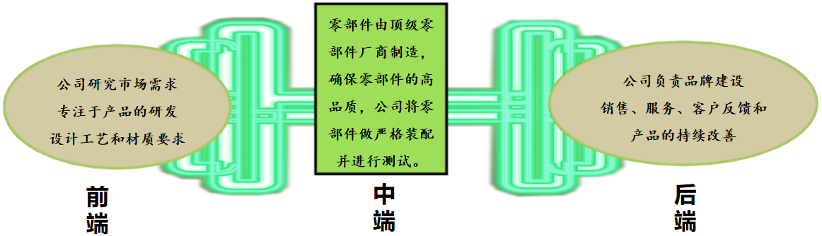 QQ截圖20220617092719.png QQ截圖20220617092719.png